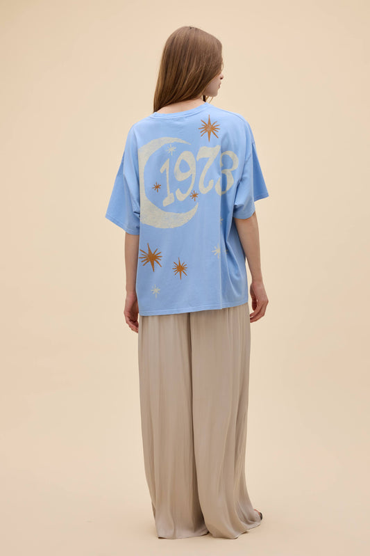 Periwinkle